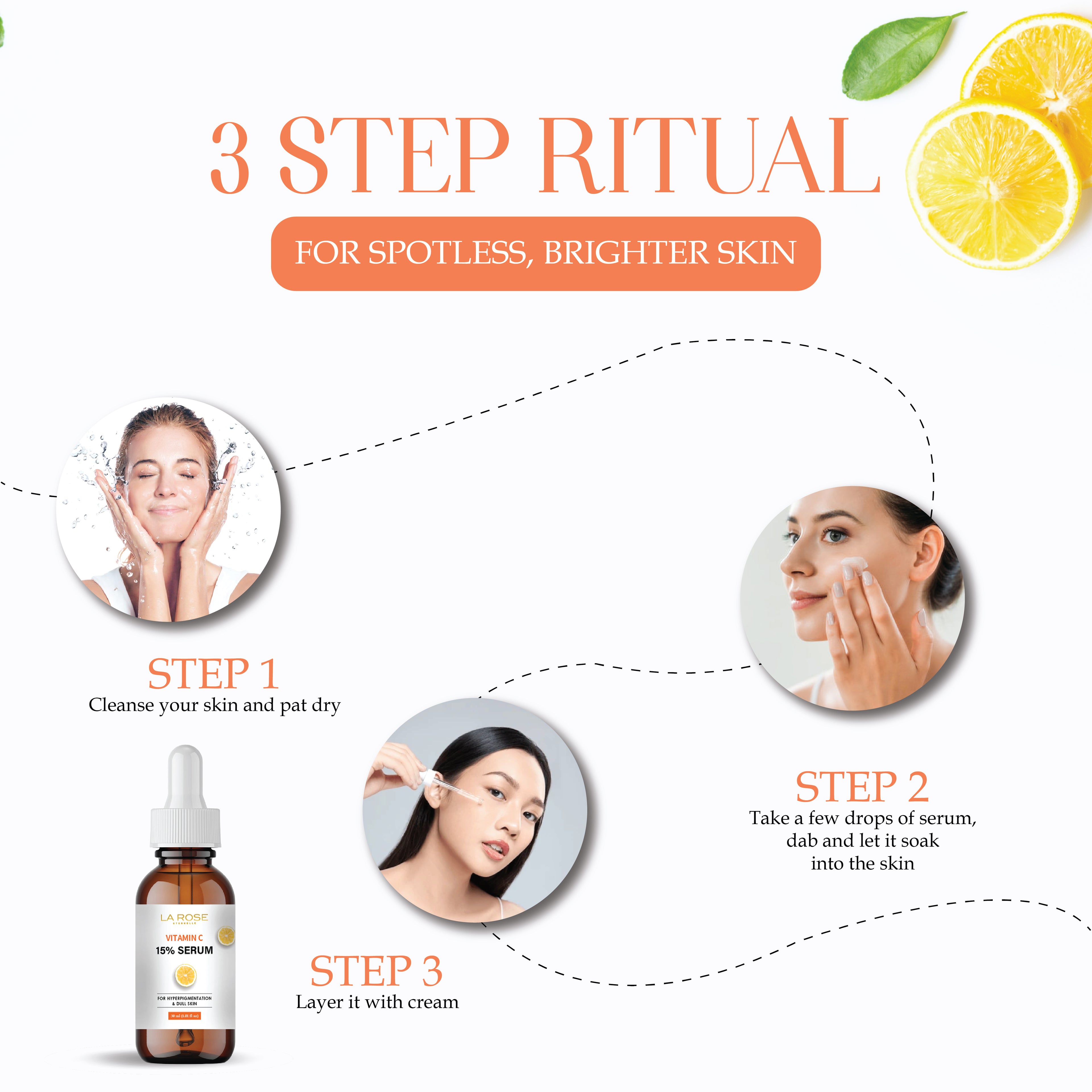 LA ROSE ETERNELLE Vitamin C 15% Serum for Hyperpigmentation and Dull Skin, 30ml